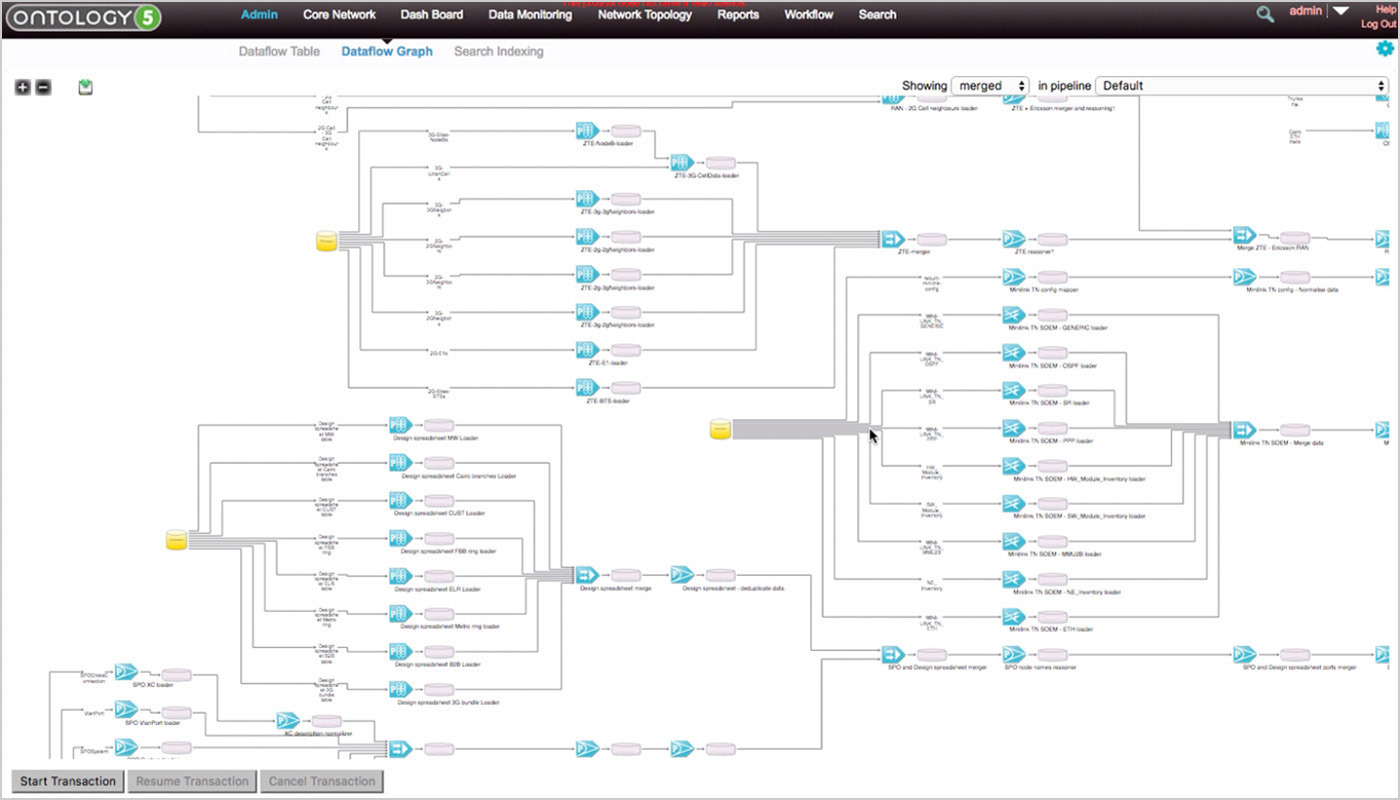 screen_ontology_topology_2.jpg