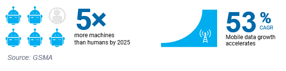 5G expectations blog image