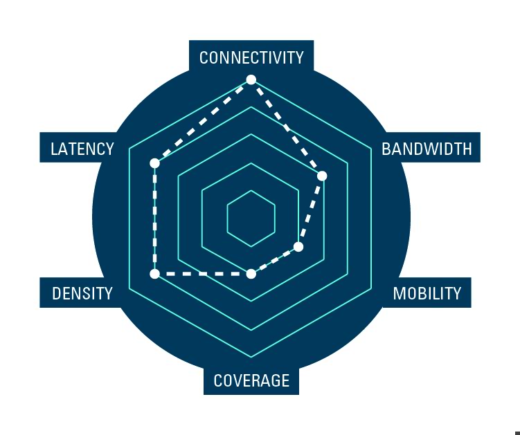 transformations_rise-of-IoT_usecases-smart-cities.jpg