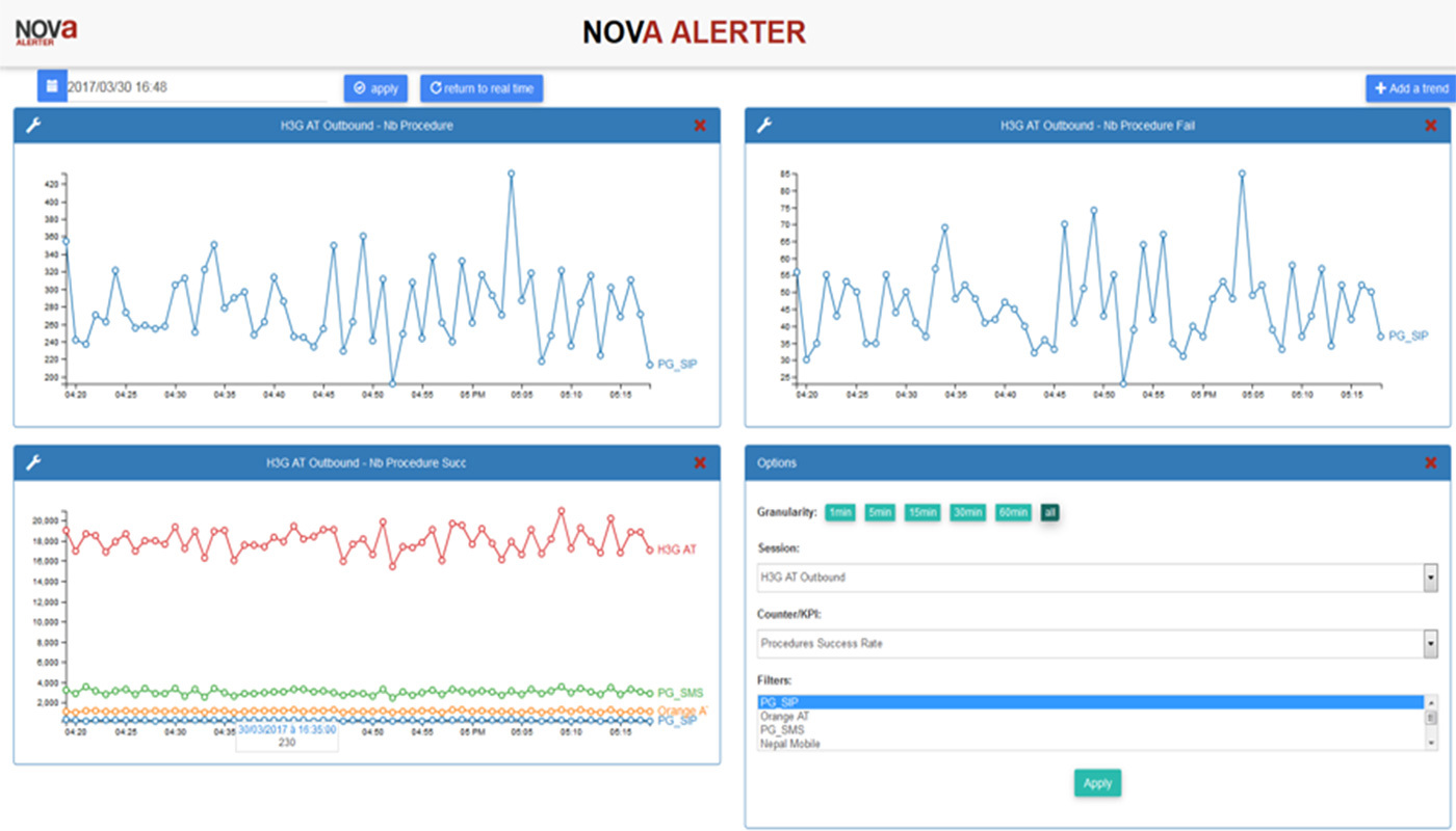 nova-alerter_real-time-monitoring-supervision_alerter.jpg