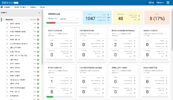 rftm blog demonstrate availability quality fiber circuits