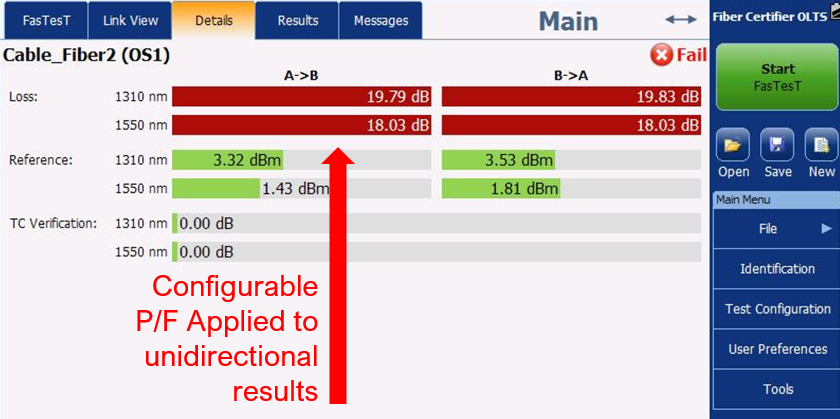 Unidirectional pass/fail feature for loss results