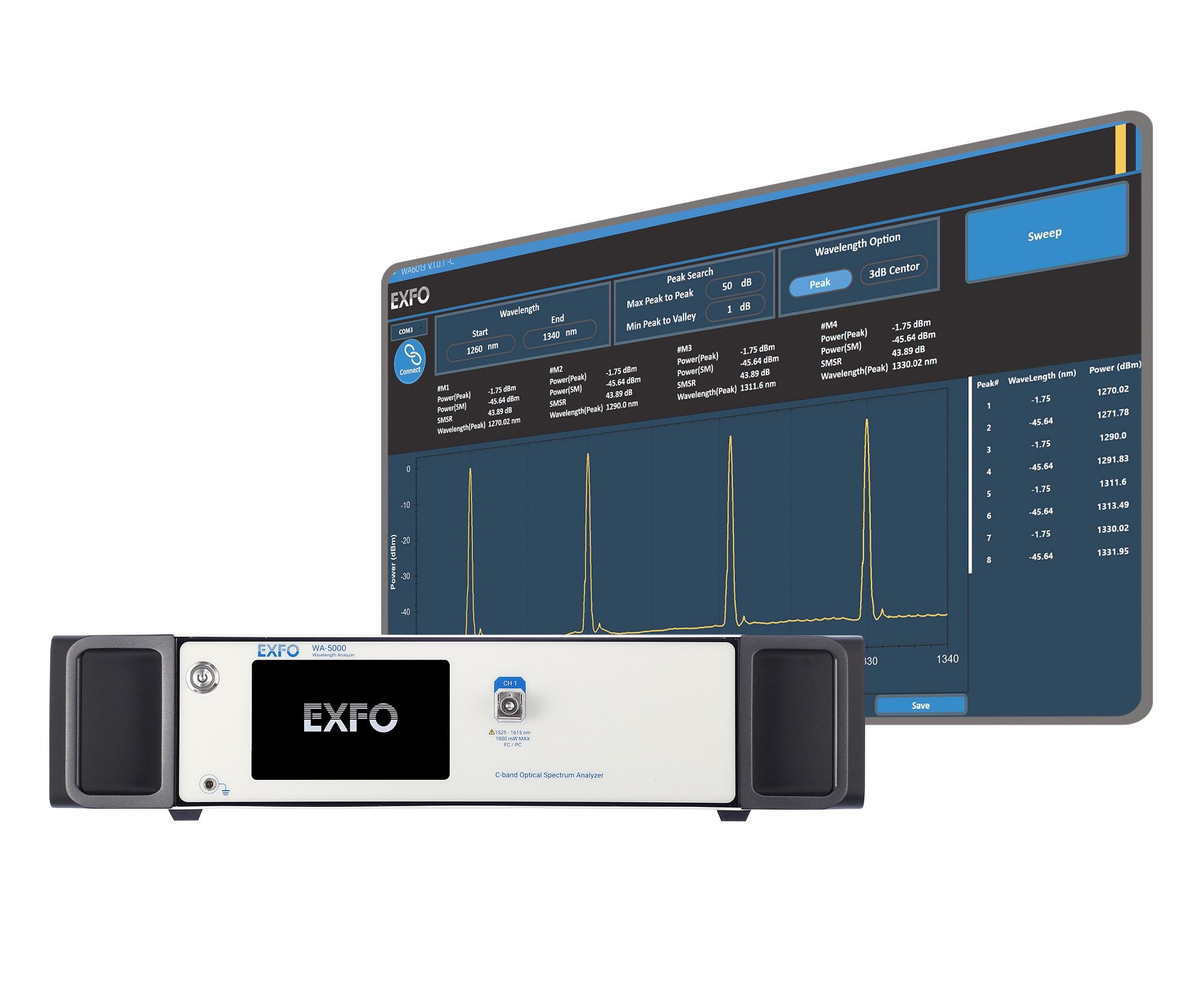 01_wa-5000-wavelength-analyzer_front_screenshot-2000x1667-mainImage.jpg