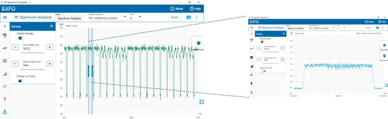 Nouveau "gated-sweep" TDD et synchronisation TDD en instance de brevet sur l'analyseur de spectre 5GPro (version 1.2)